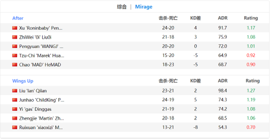 深度评测醉鹿A75键盘性能与体验