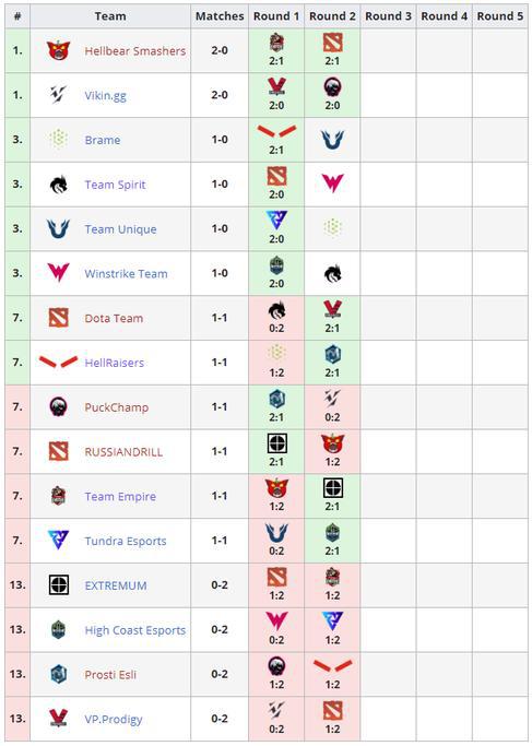 HUAWEI Mate XTs 发布全新交互体验引领手机未来