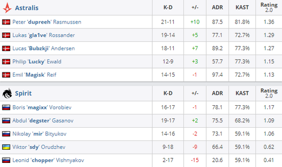 工BA全国篮球邀请赛总决赛盛况空前在武汉举行